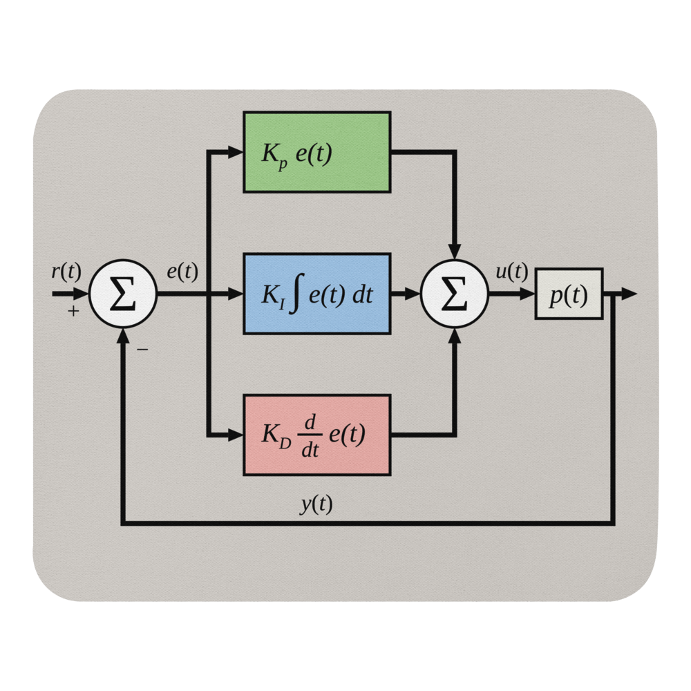 PID Controller Diagram Grey