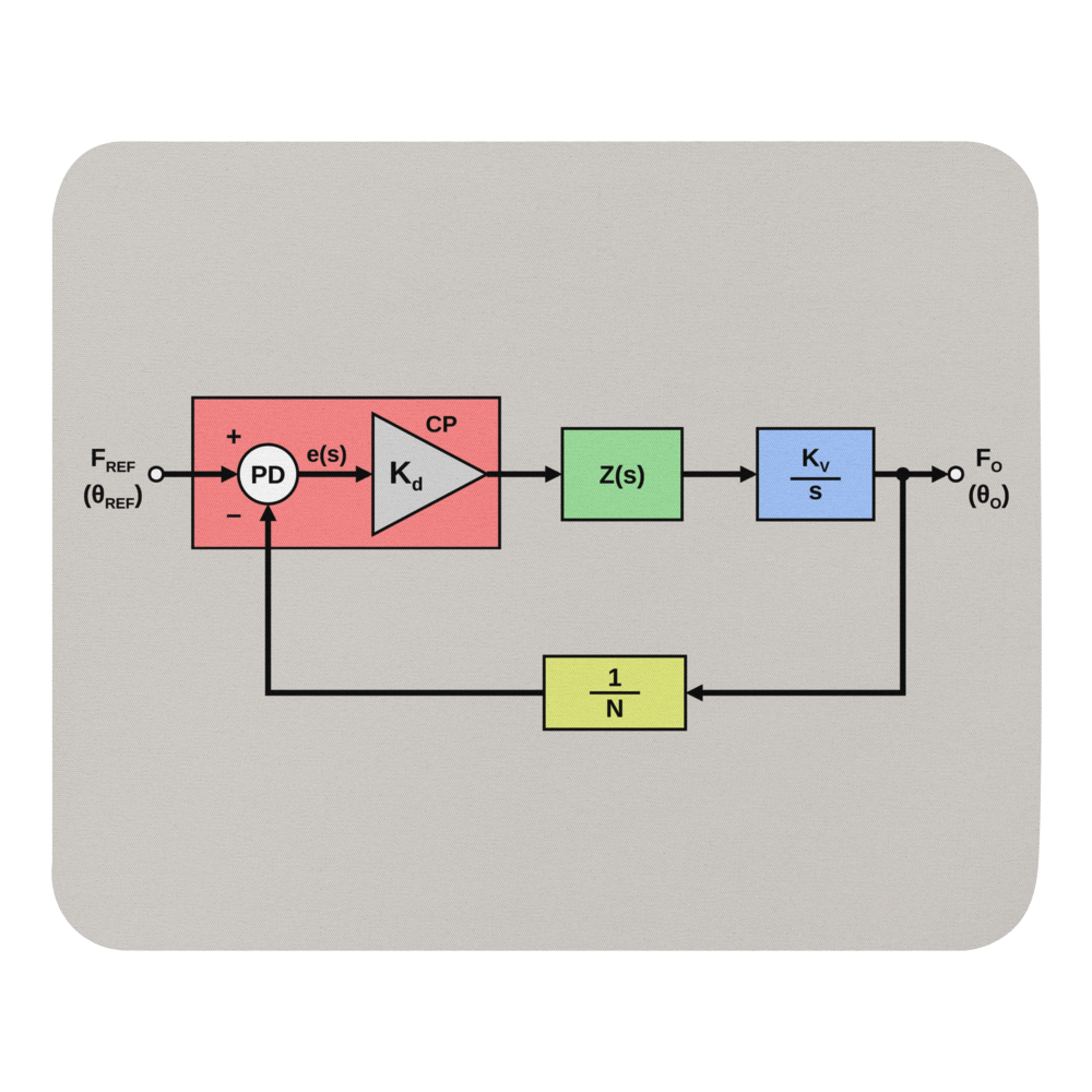 Phase Locked Loop Grey