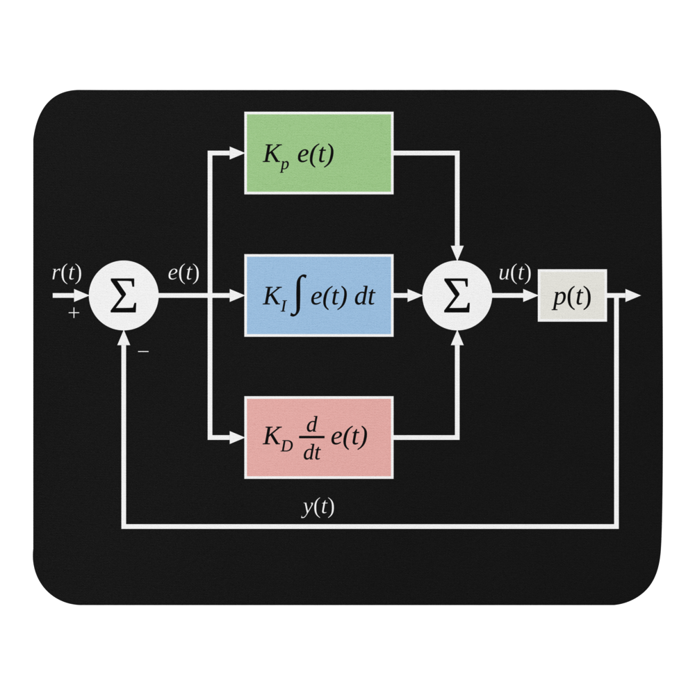 PID Controller Diagram Black