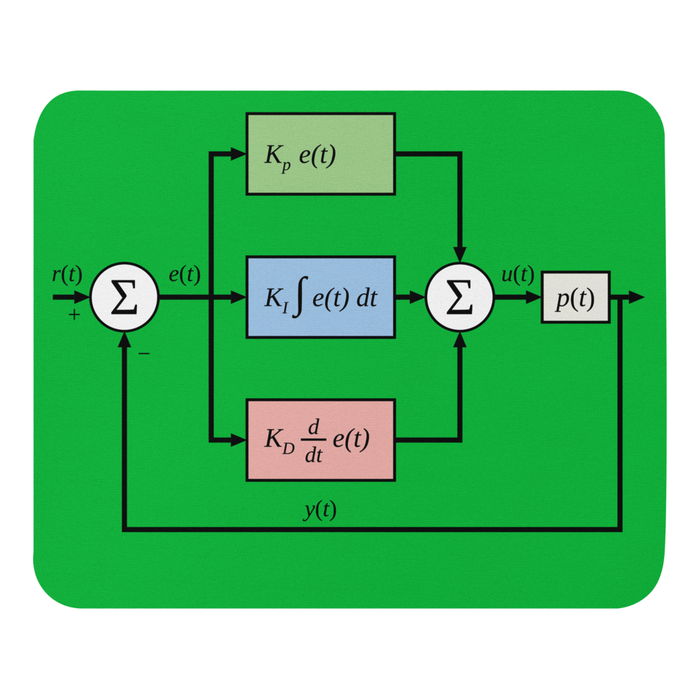 PID Controller Diagram Green