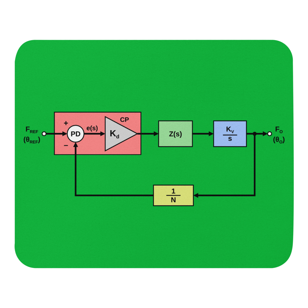 Phase Locked Loop Green