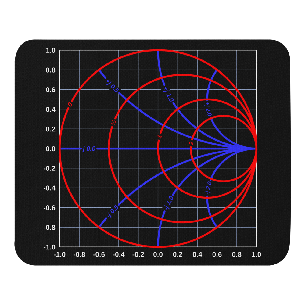 Smith Chart Black