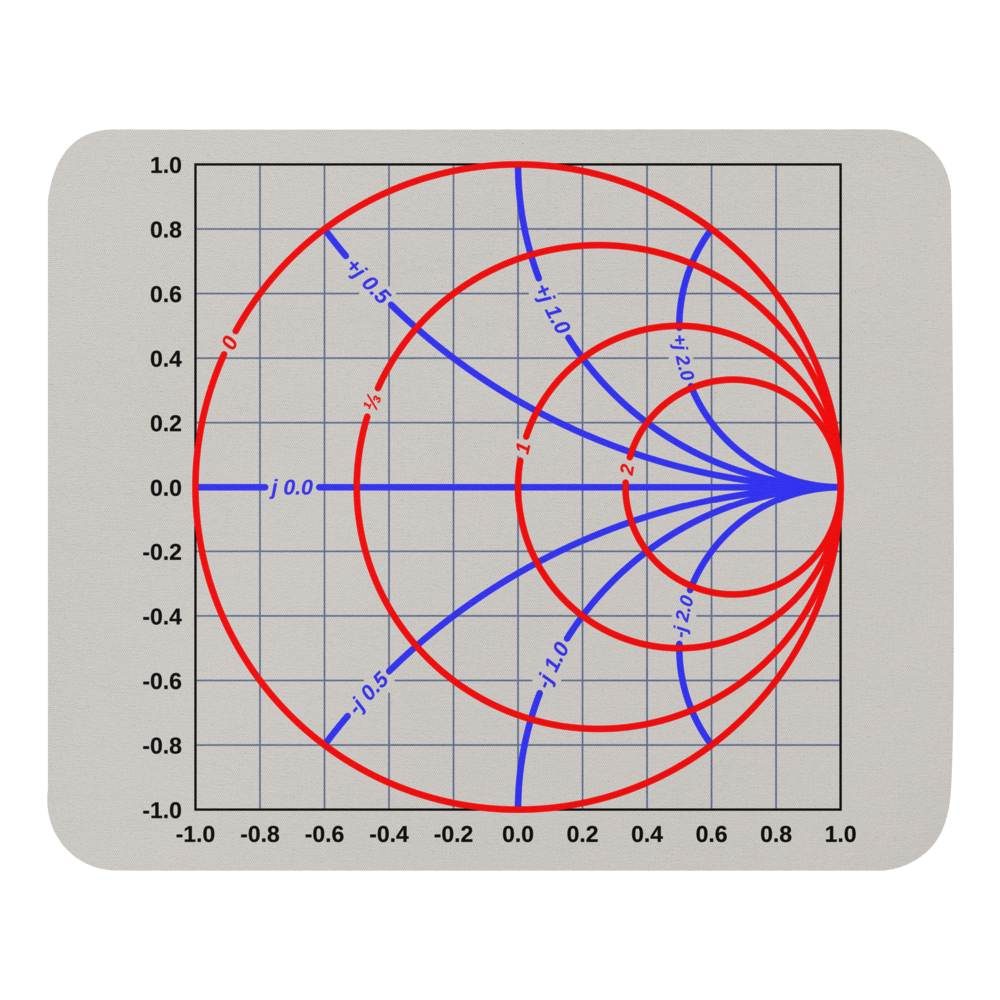 Smith Chart Grey