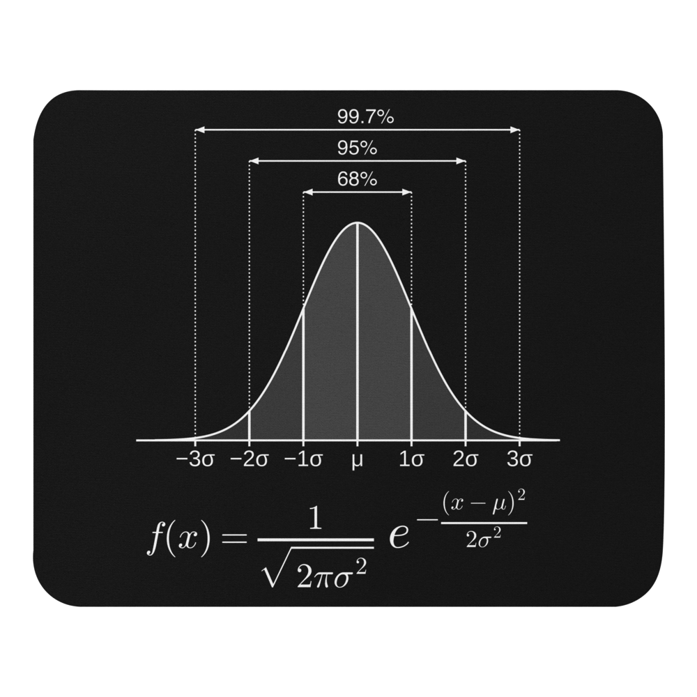 Normal Distribution Black