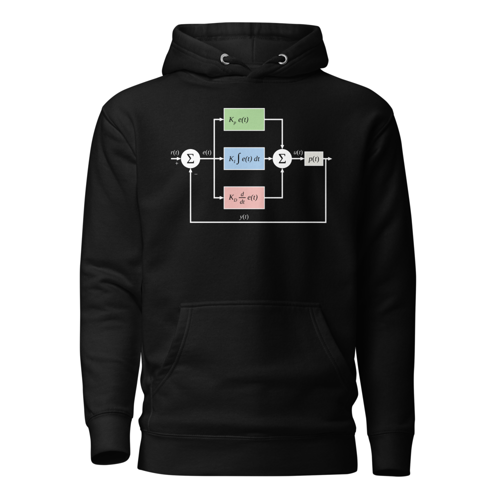 PID Controller Diagram Black