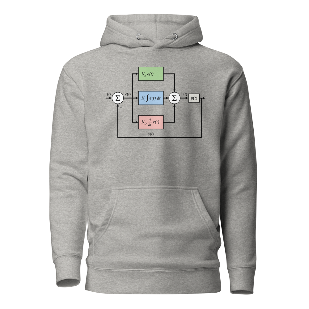 PID Controller Diagram Carbon Grey