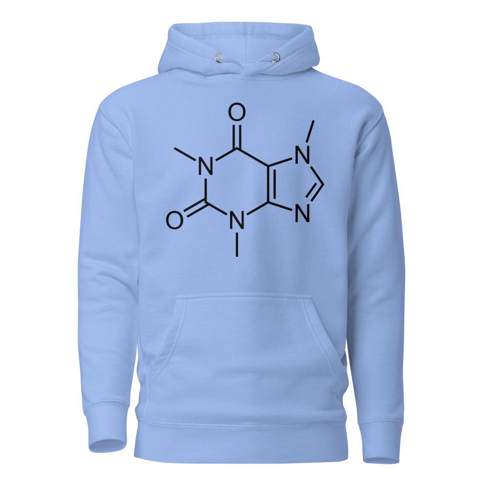 Caffeine Carolina Blue