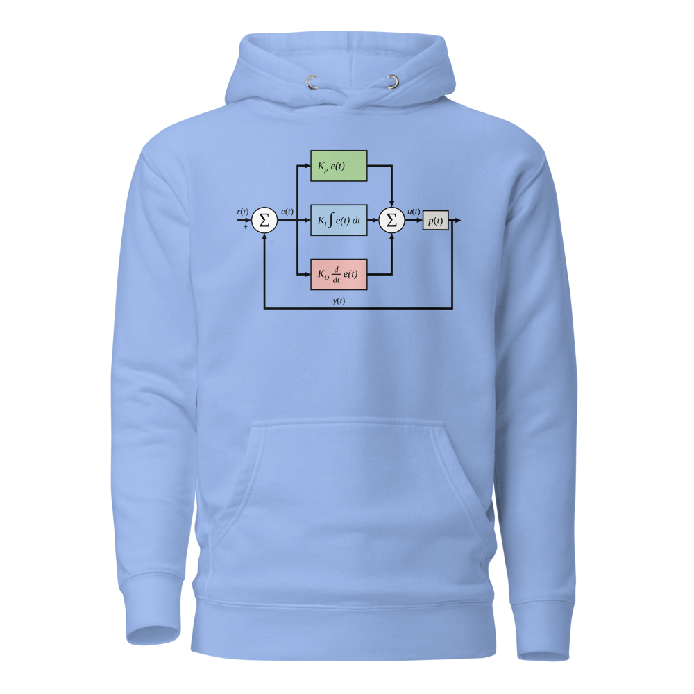 PID Controller Diagram Carolina Blue