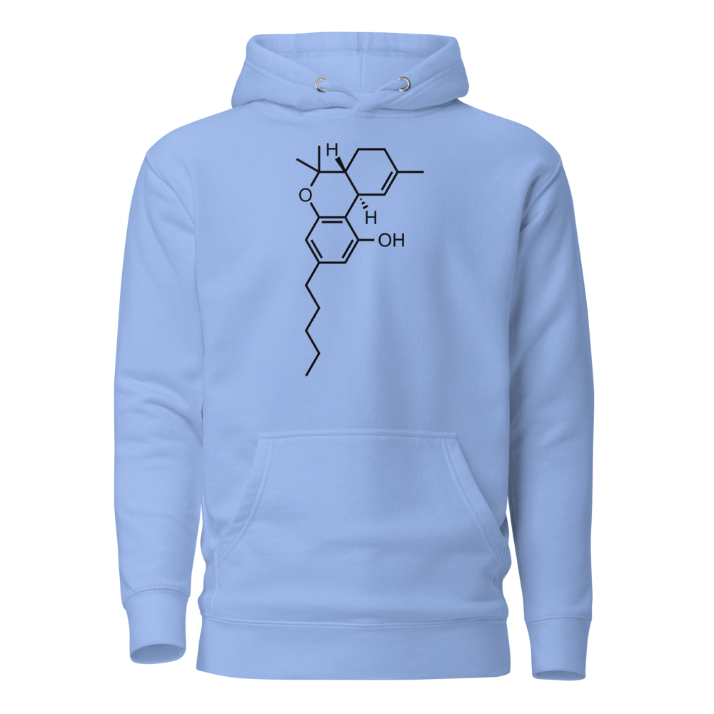 THC Carolina Blue