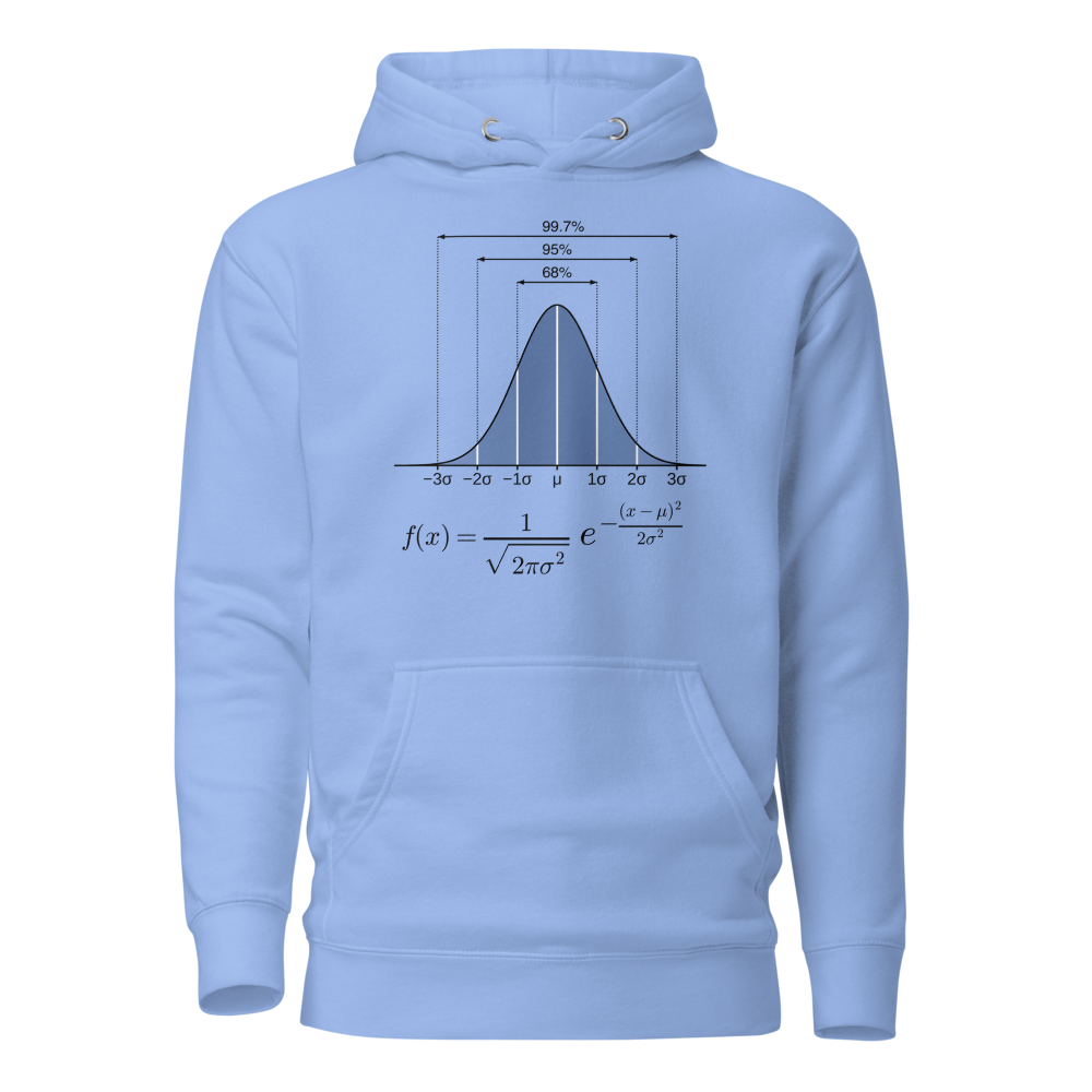 Normal Distribution Carolina Blue