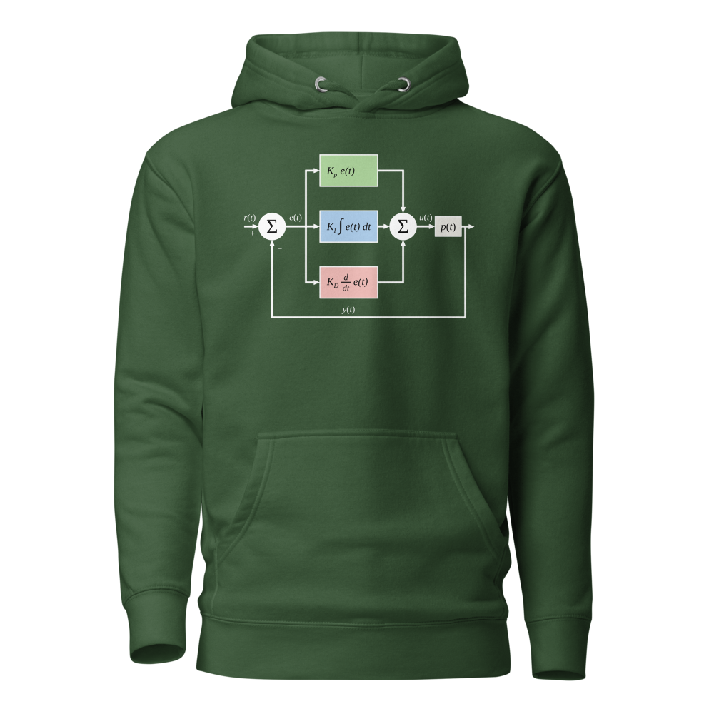 PID Controller Diagram Forest Green