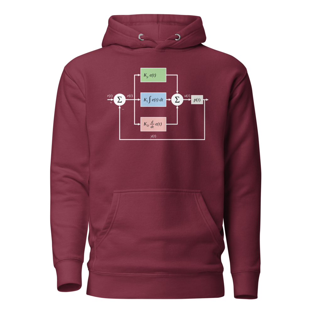 PID Controller Diagram Maroon