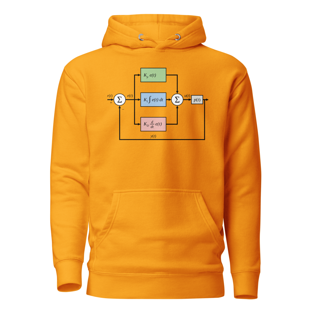 PID Controller Diagram Team Gold