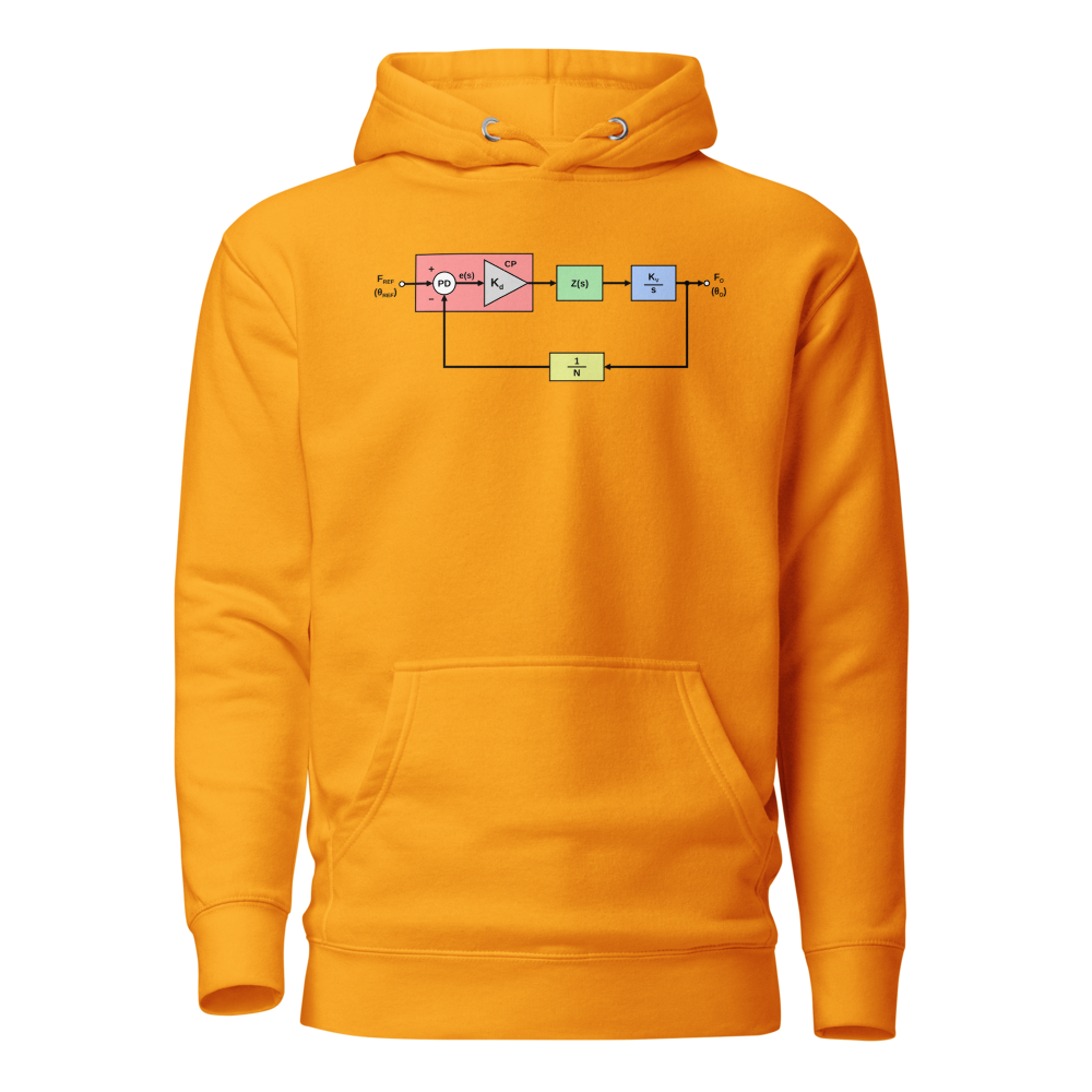 Phase Locked Loop Team Gold