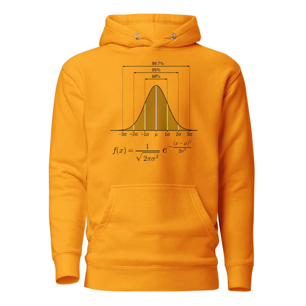 Normal Distribution Team Gold