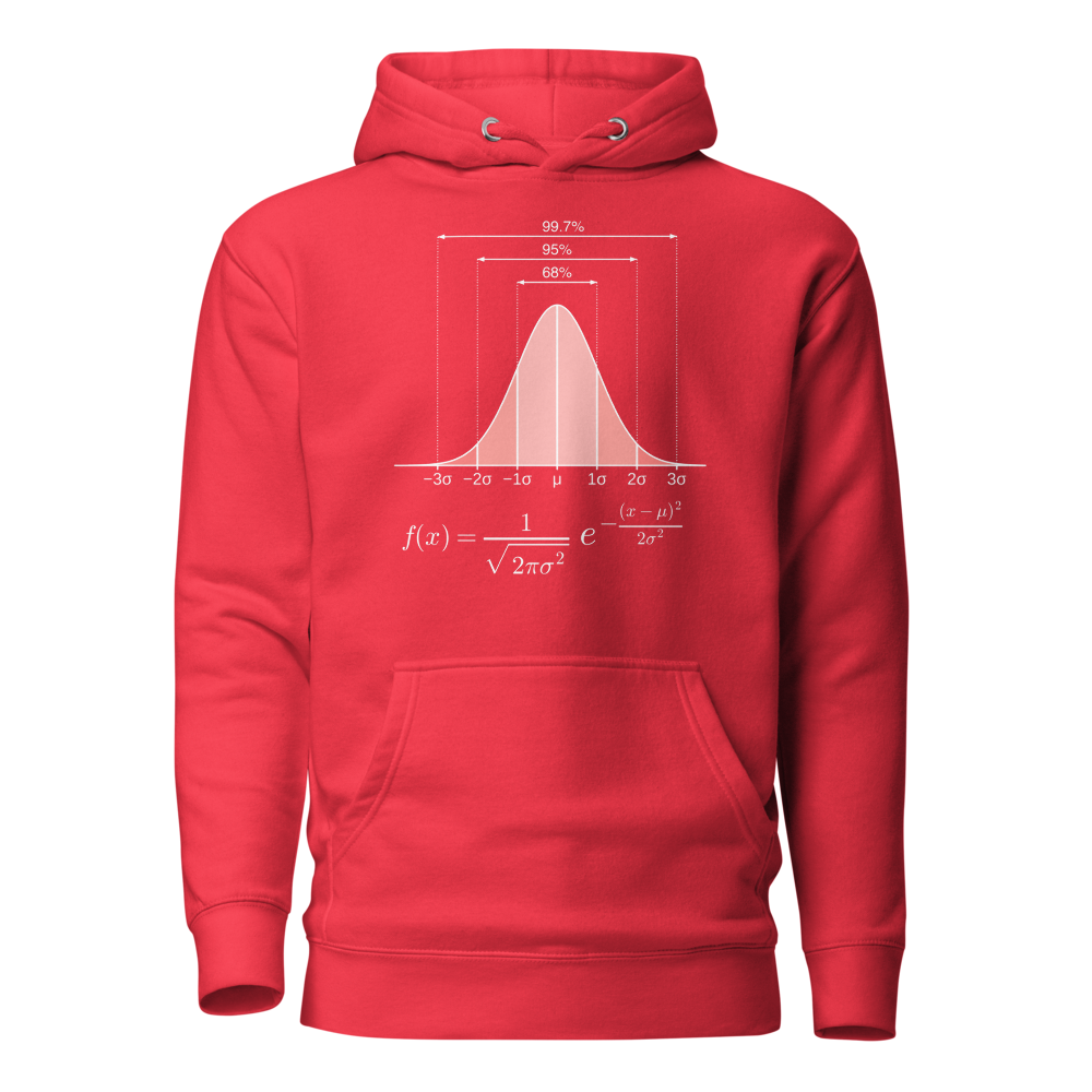 Normal Distribution Team Red