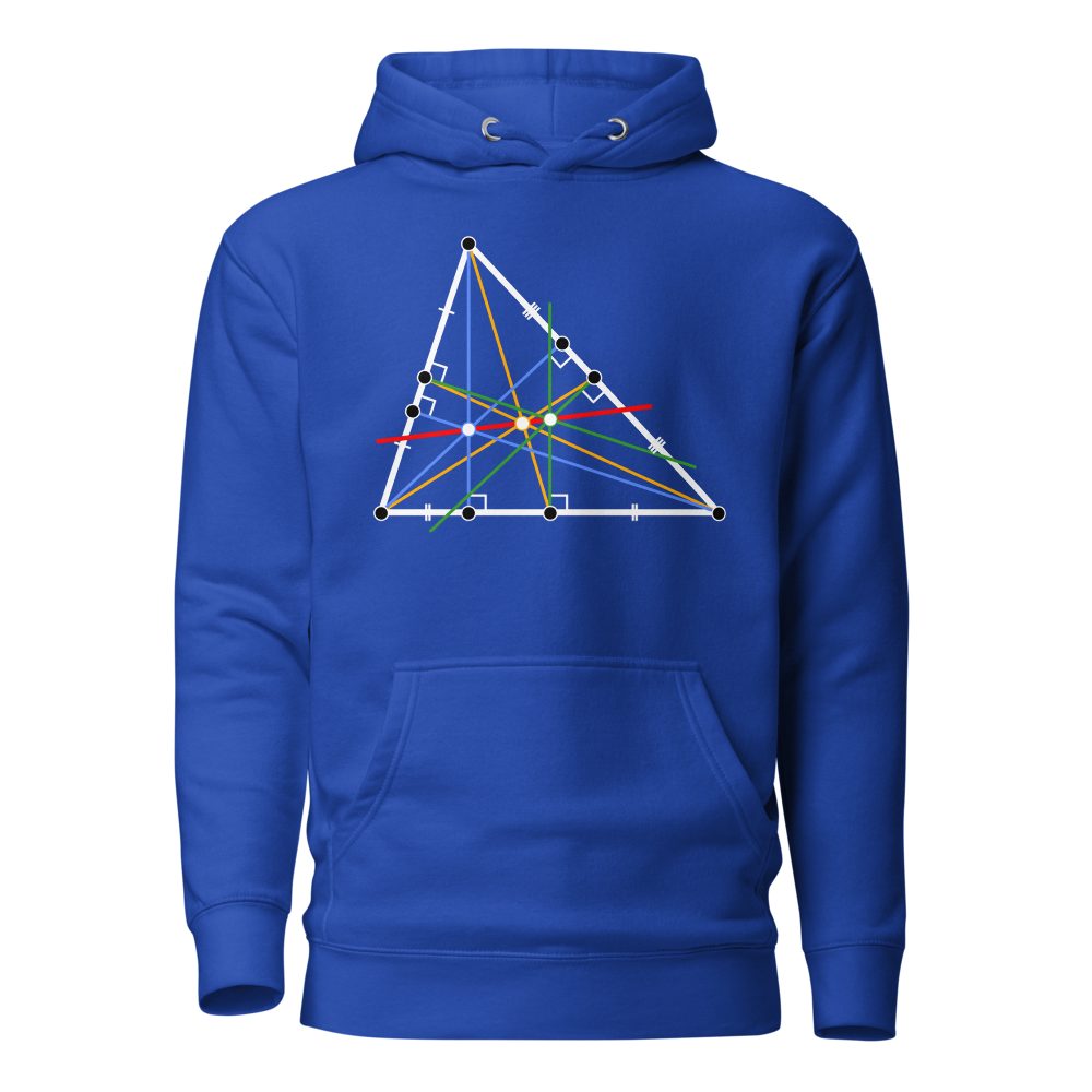 Euler Line Team Royal