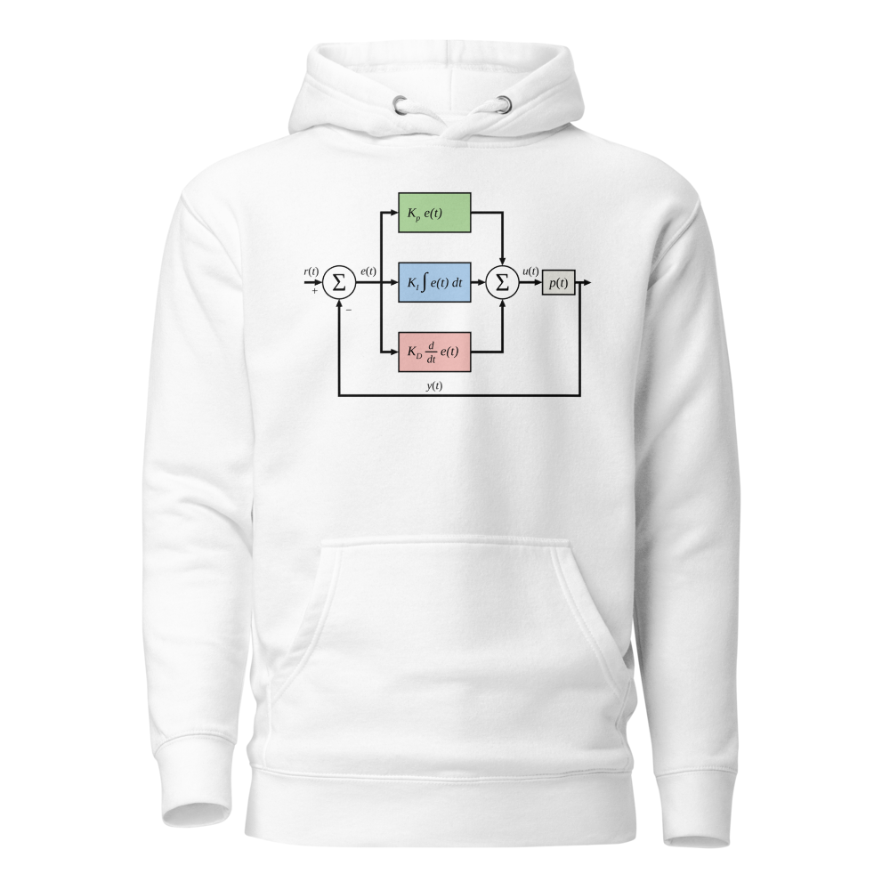 PID Controller Diagram White