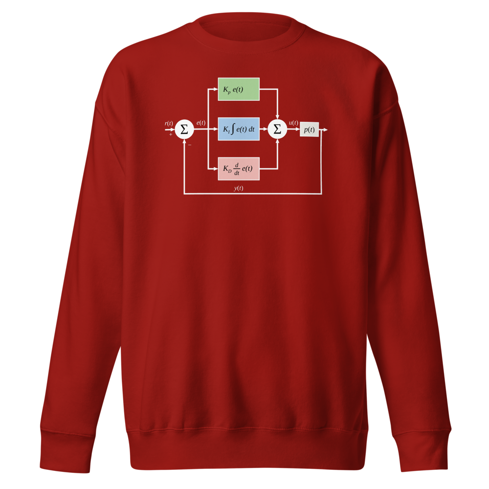 PID Controller Diagram Cardinal