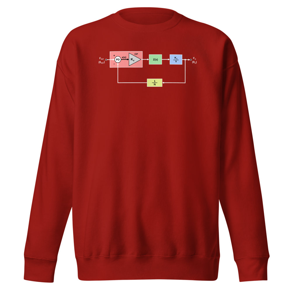 Phase Locked Loop Cardinal