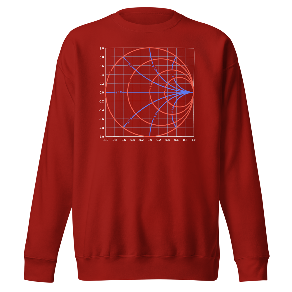 Smith Chart Cardinal