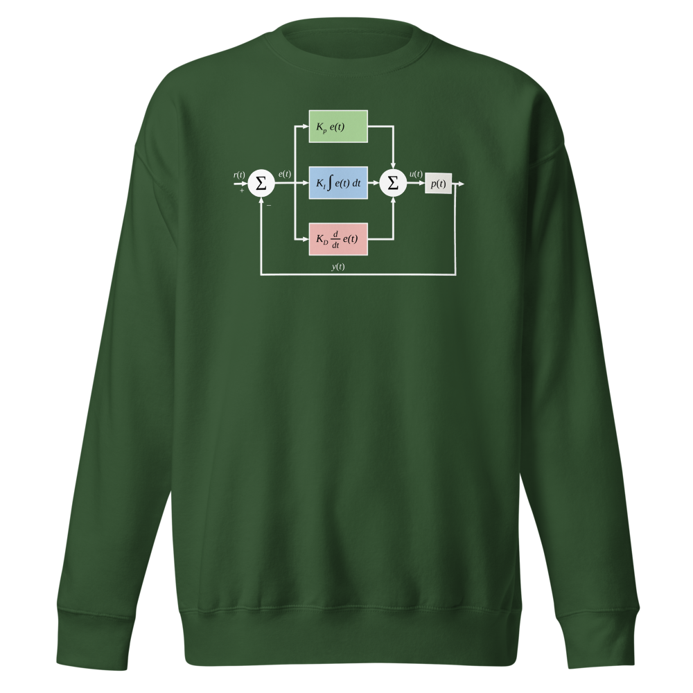PID Controller Diagram Forest Green