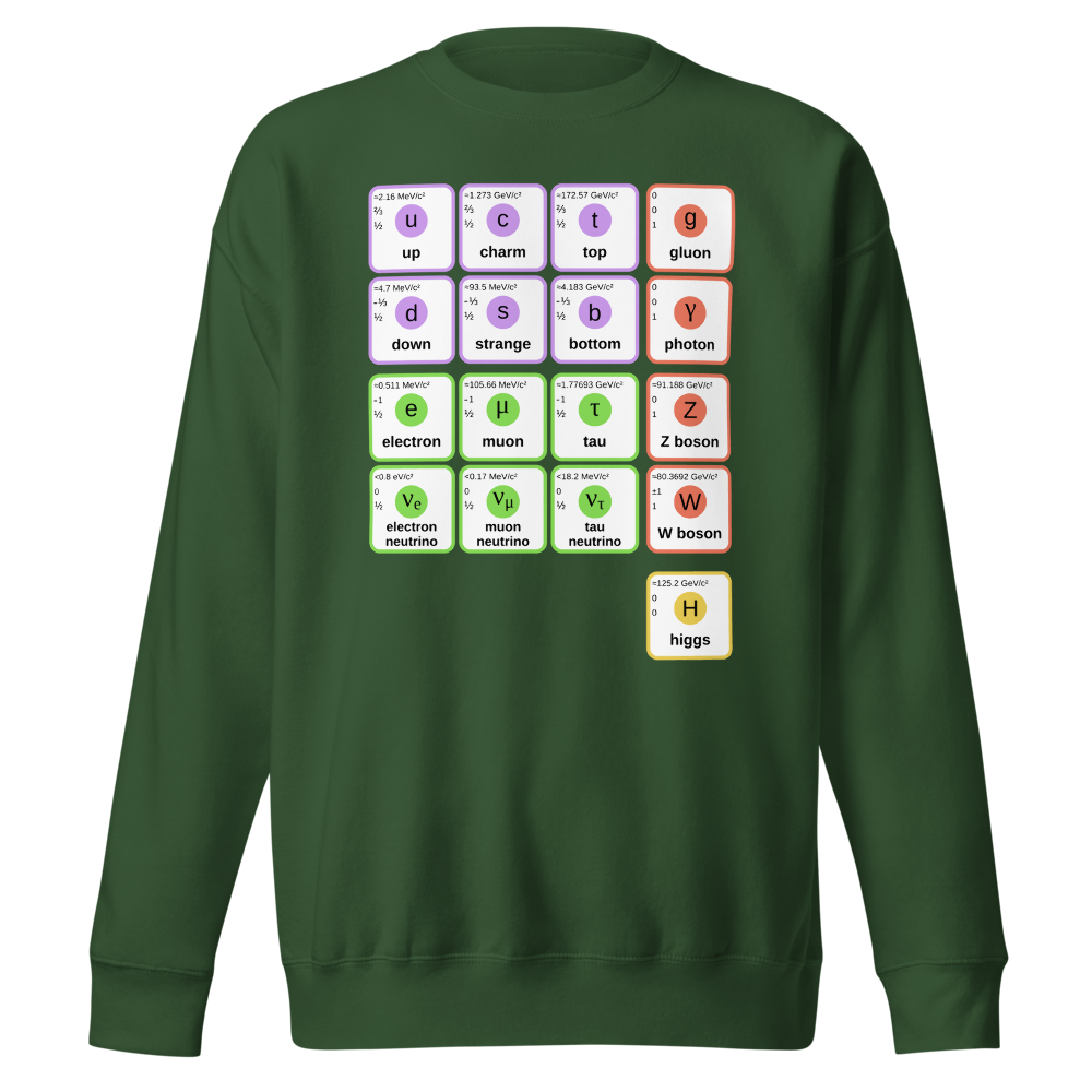Standard Model Forest Green