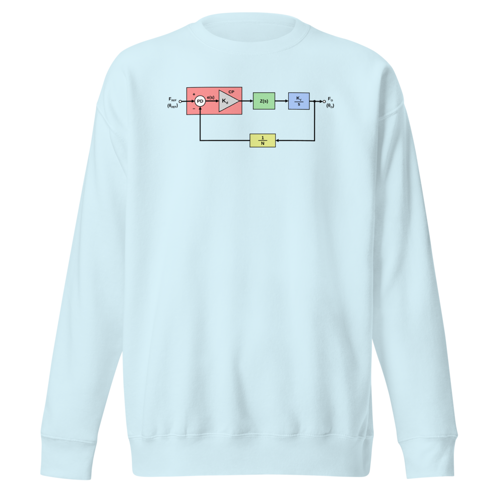 Phase Locked Loop Sky Blue