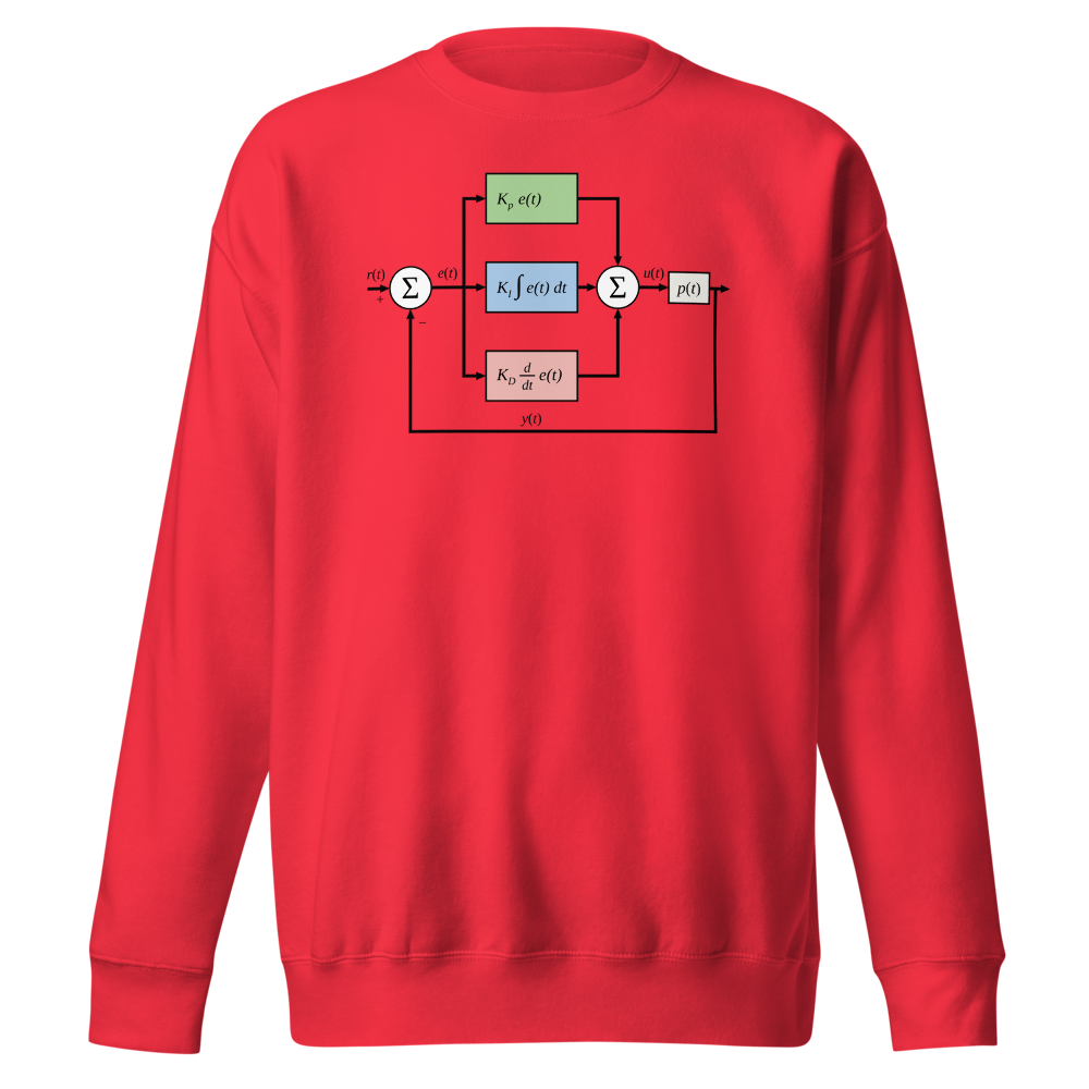 PID Controller Diagram Team Red