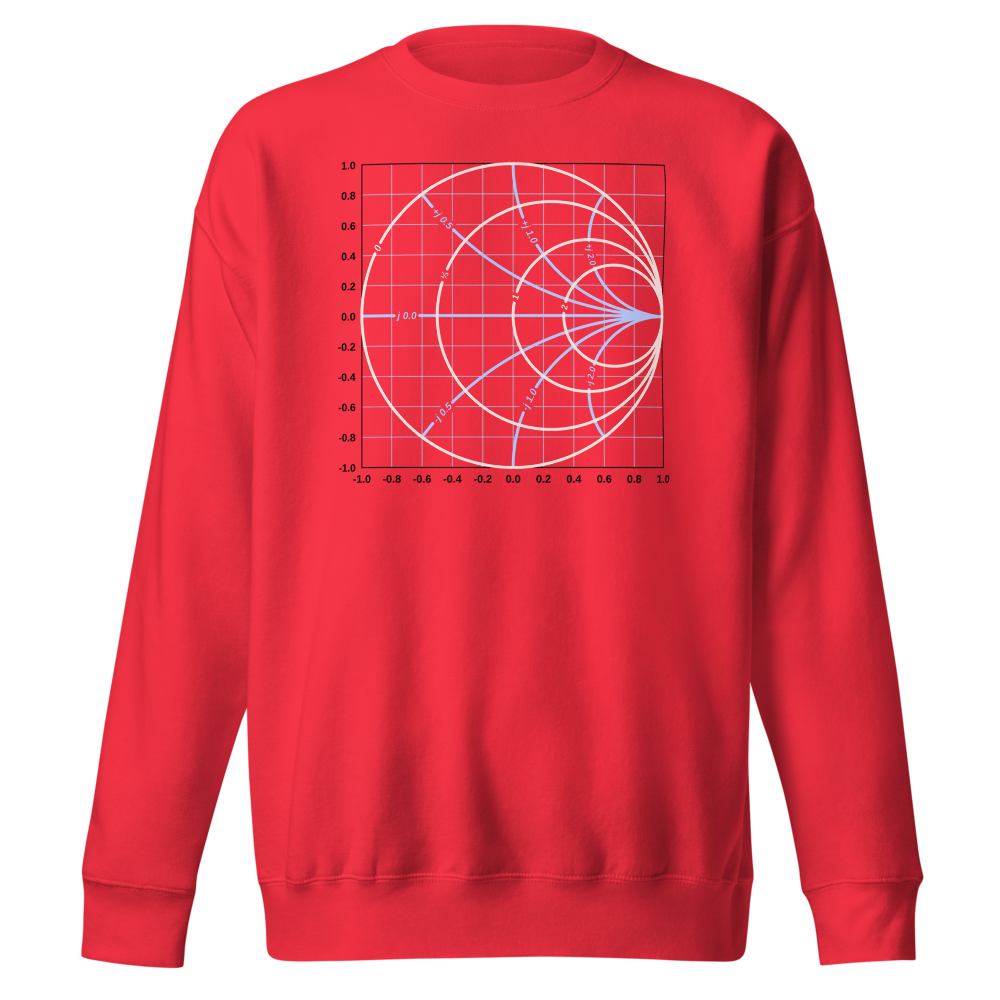 Smith Chart Team Red