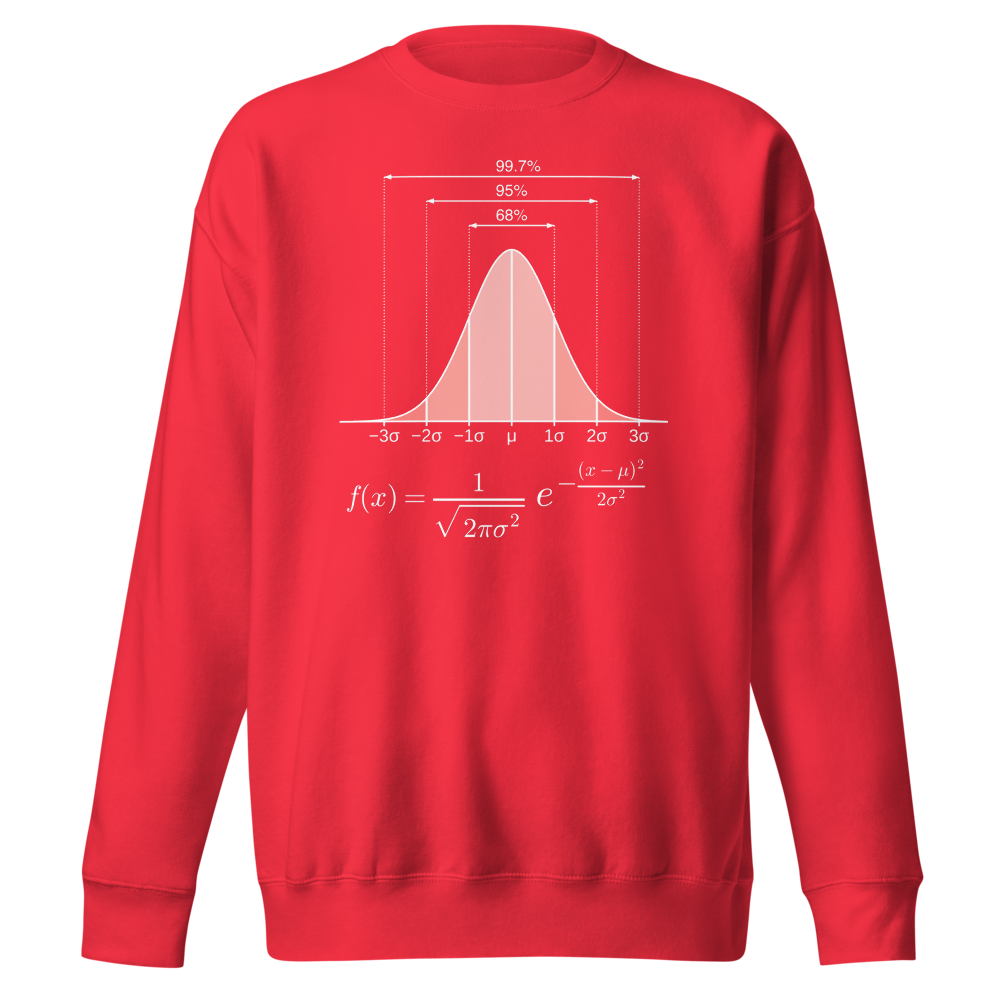 Normal Distribution Team Red