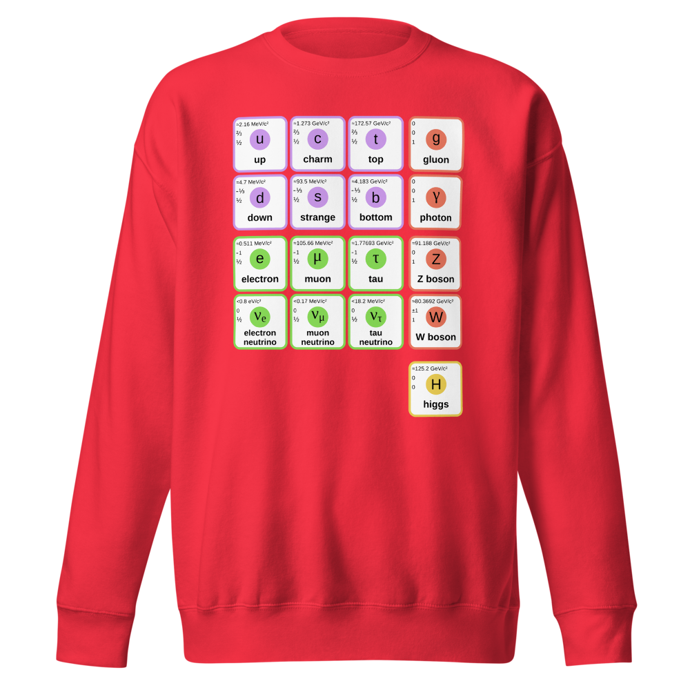 Standard Model Team Red