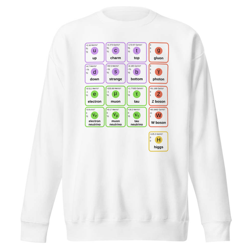Standard Model White
